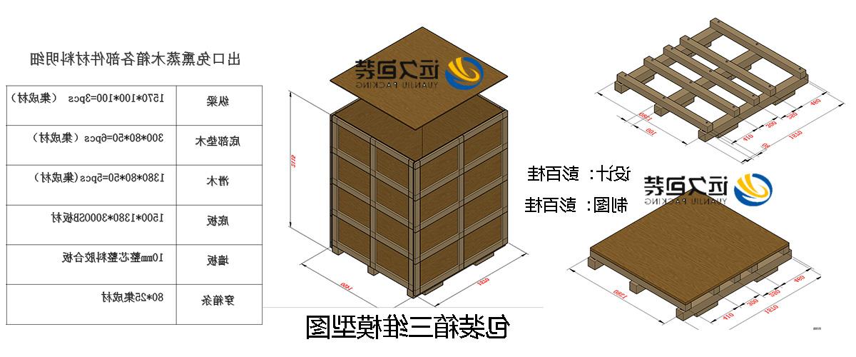 <a href='http://7dun.3327e.com'>买球平台</a>的设计需要考虑流通环境和经济性